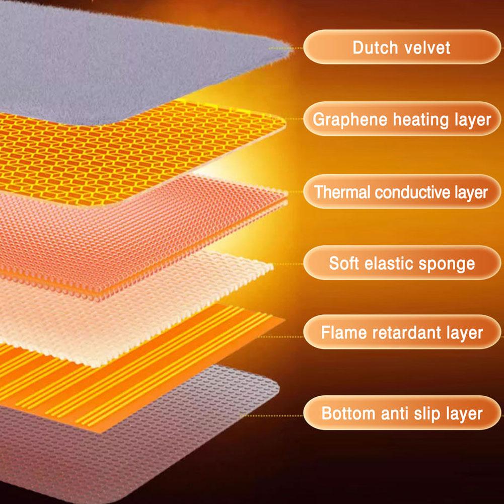 Car Heated Seat Cushion USB Power Graphene Heated Seat Pad For Car Interior Winter Quick-Heating Plush Seat Heating Pad