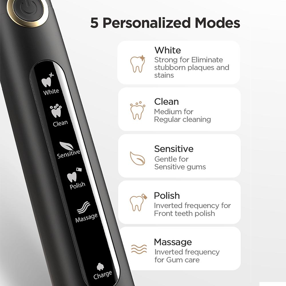 Fairywill Комбинация электрической зубной щетки и портативного ирригатора с USB-зарядным устройством, дорожный футляр FW-5020 FW-507