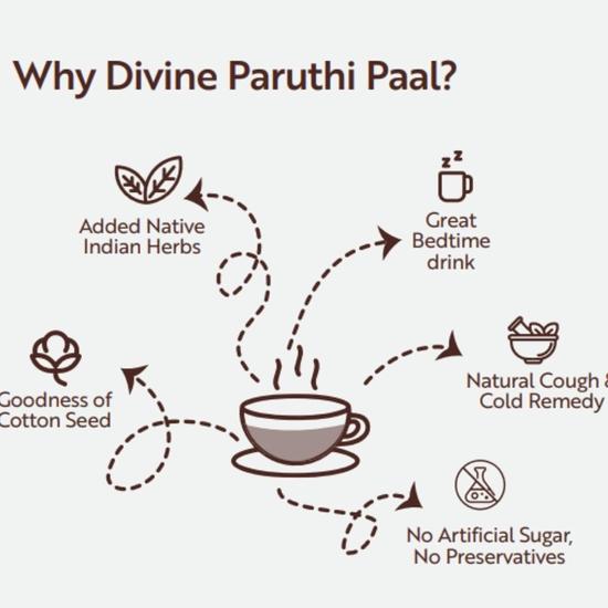 The Divine Foods Paruthi Paal Cotton Seed Latte Mix | Cold-Pressed | Antioxidant-Rich | Supports Heart Health & Cholesterol | 250g