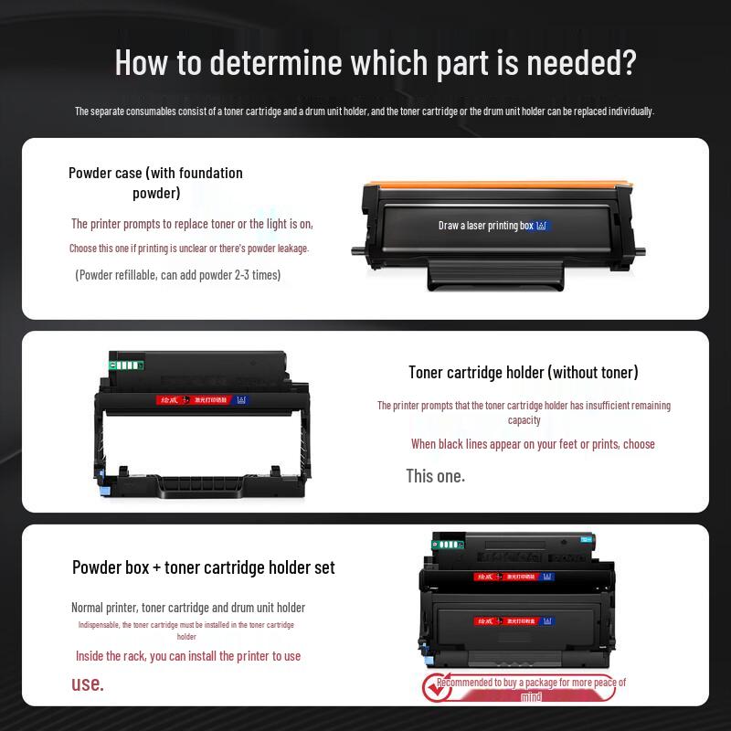 Huiwei Compatible Toner Cartridges, Powder & Drum Units for PANTUM Printers