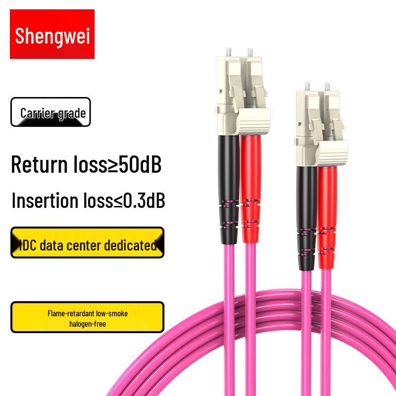 Shengwei Carrier-Grade Armored Fiber Optic Patch Cable