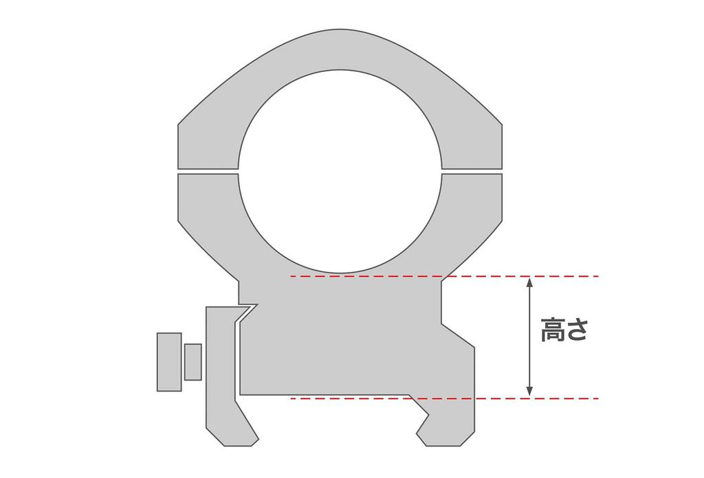 Nobel Arms MPW Mount NA-O-N-91