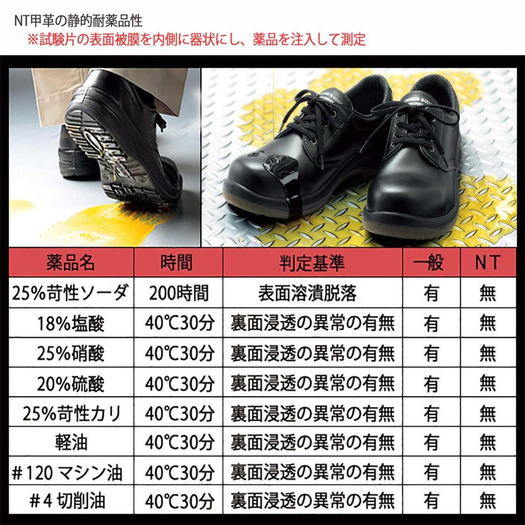 Обувь Premium High Verde Safety JIS Short Oil Chemical Normal Wide Slip cm [Midori Anzen], стандартная, обувь, шнурки, устойчивая, устойчивая, рабочая, носок,