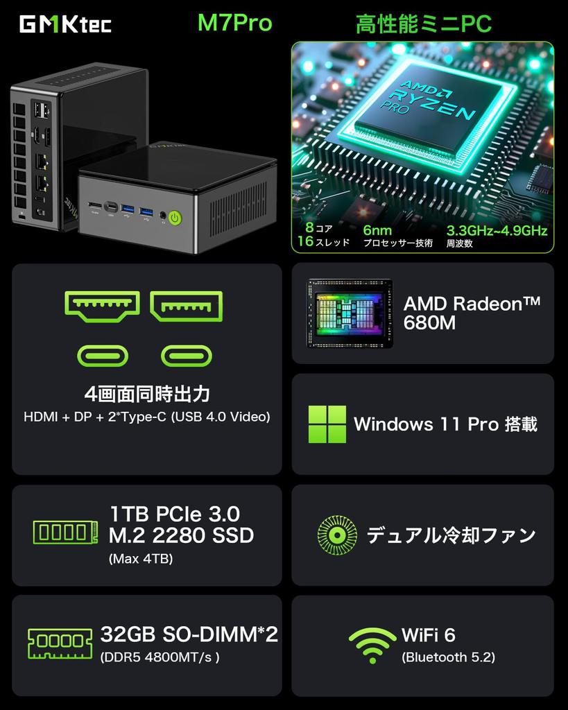 GMKtec Mini Pc AMD Ryzen 9 PRO 6950H Max 32GB DDR5 1TB 2280 SSD 4 Screen Output Mini PC Windows 11 Pro Dual HDMI PC Nucbox M7 Pro (8C/16T 4.90GHz)