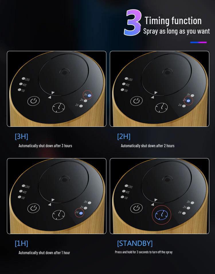 Креативный аромадиффузор с текстурой дерева для офиса и автомобиля - Настольный дизайн с большим распылением