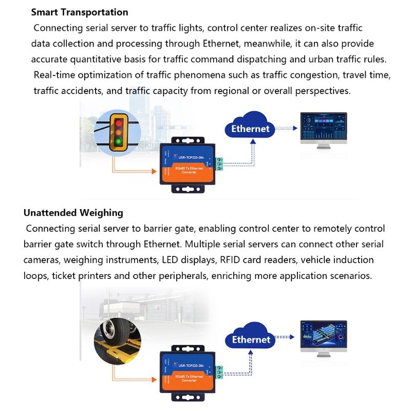 Efficient RS485 Serials To Ethernet Adapter For Industrial Automation And Device Networking