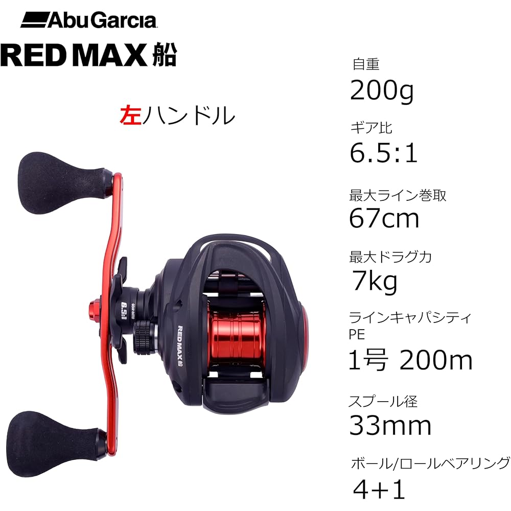 Леворукая кастинговая катушка Abu Garcia Red Max для рыбы Каваи 200 г