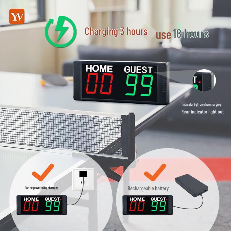 Электронное табло YZ LED