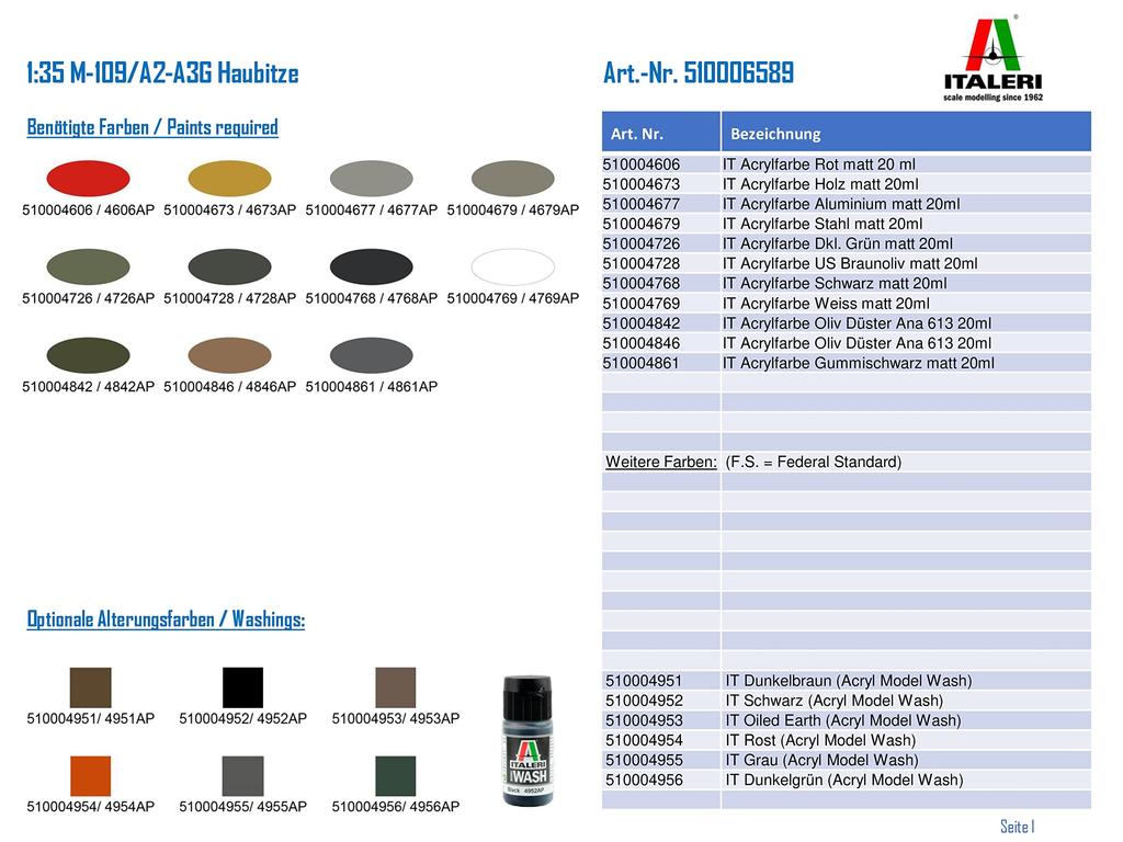 Italeri Tamiya Military Series 6589 Gun Plastic Model 38589 (ITALERI) 1/35 No. M109A2/A3/G Self-Propelled