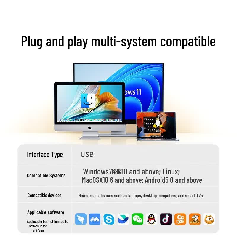 UGREEN CM925 1080P HD USB Web Camera with Dual Microphone