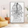 Personalized Poster Family Hands With Name Custom Print Black White Canvas Painting Modern Wall Picture Living Room Decor Gifts