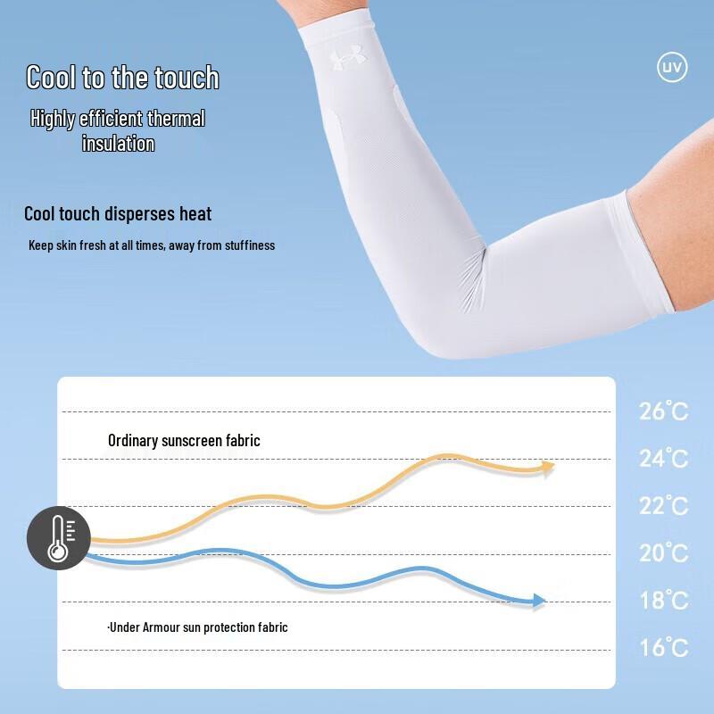 Under Armour Lightweight Sun Protection Arm Sleeves (Pair)