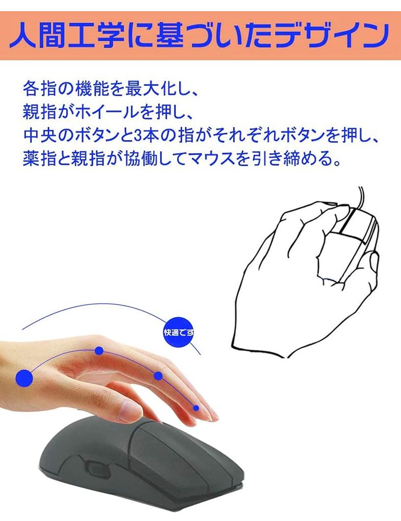 Shengshou 3 Button Mouse Side Scroll Wireless 3 Buttons with Scroll Wheel Perfect for 3DCG CAD CAM (Black)