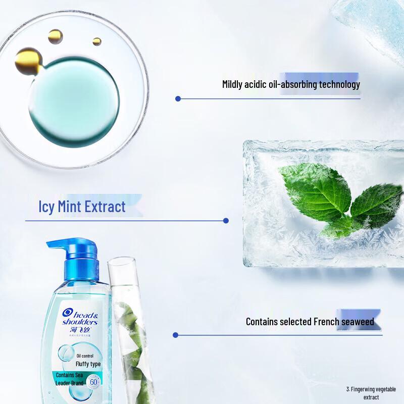 Шампунь для ухода за кожей головы Head & Shoulders