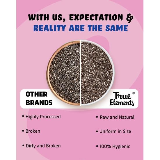 True Elements Сырые семена чиа 2 кг – Суперфуд, богатый питательными веществами для ежедневного здоровья