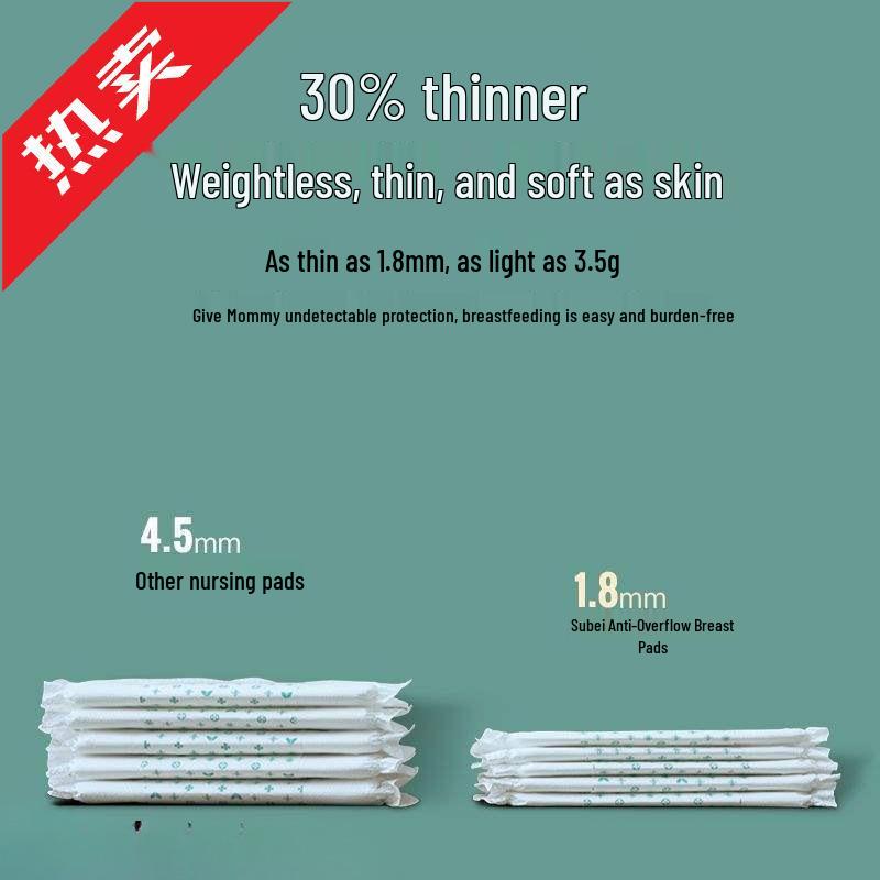 Непротекаемые одноразовые прокладки для груди: Защита от переливания, Дышащий, Антипригарный, Идеально подходит для послеродового периода осенью и зимой.