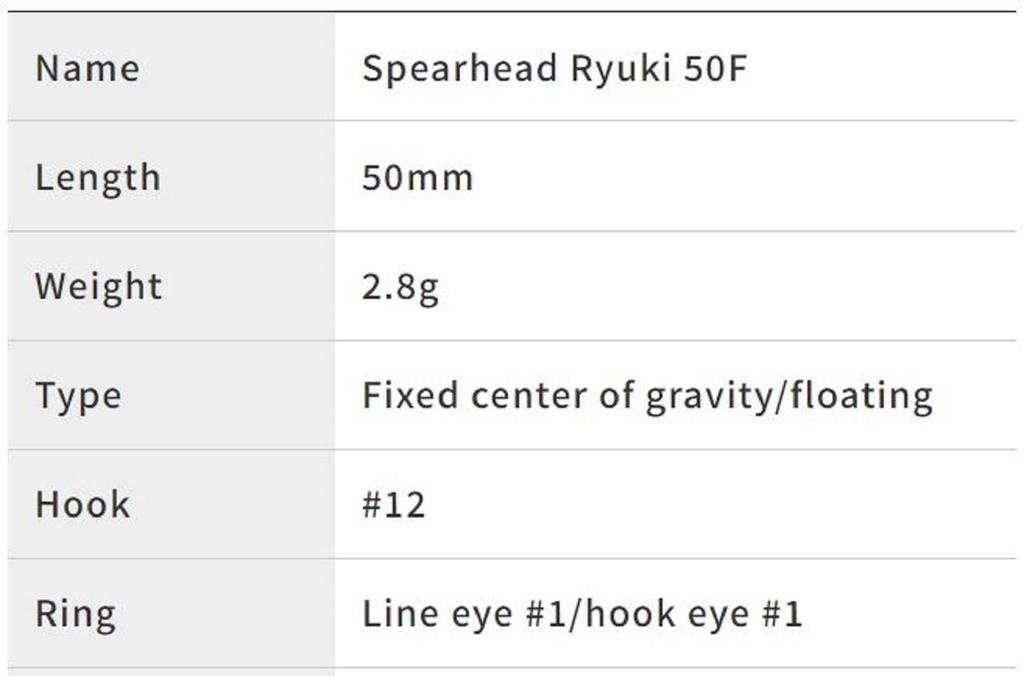 DUO Плавающая приманка Spearhead Ryuki 50F ADA4013 (3276)