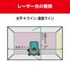 Kyocera (formerly Ryobi) Laser Level LL-50G 4372401 Green [Can Also Be Used for Professional Woodworking DIY Leveling and As a Substitute for a Spirit
