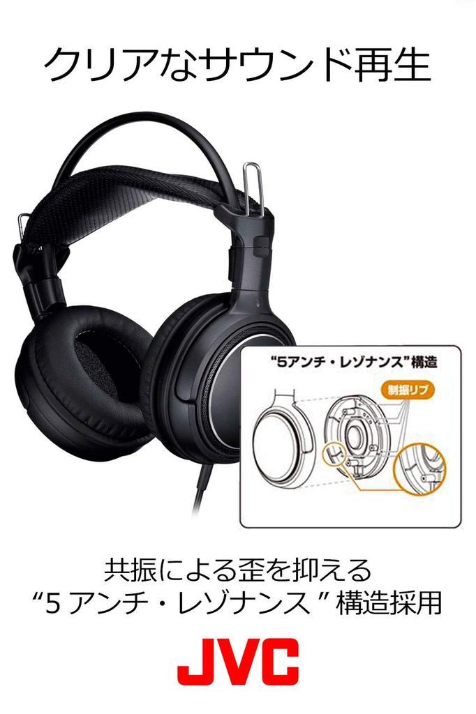 JVC Kenwood JVC Герметичные стереонаушники для использования в помещении В комплект входят телевизор и удлинитель HA-RZ910 (для игр) 1,2м + 2,3м
