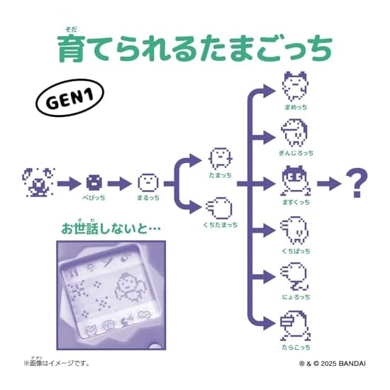 BANDAI Original Tamagotchi Maneki-neko Mametchi inspired by Edo Kimekomi Doll