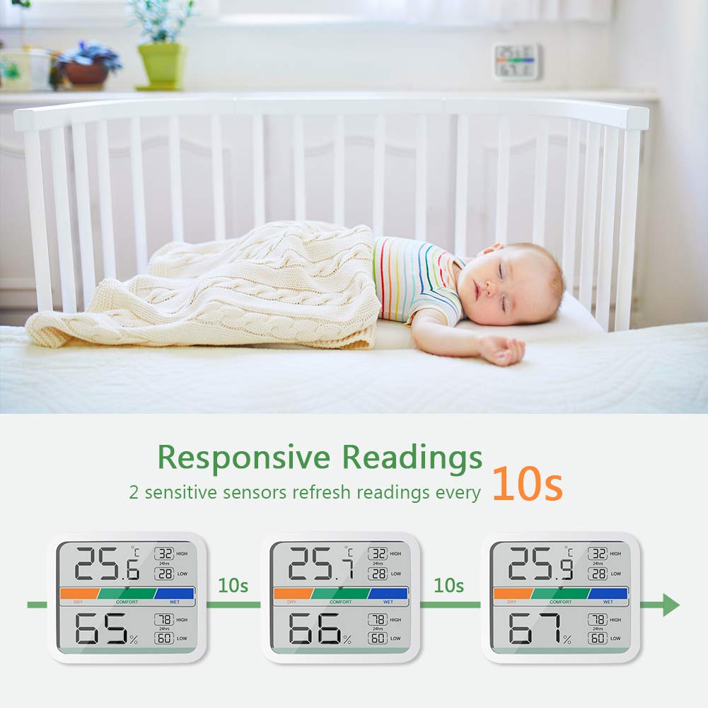 Xiaomi Youpin LED Thermometer-Hygrometer