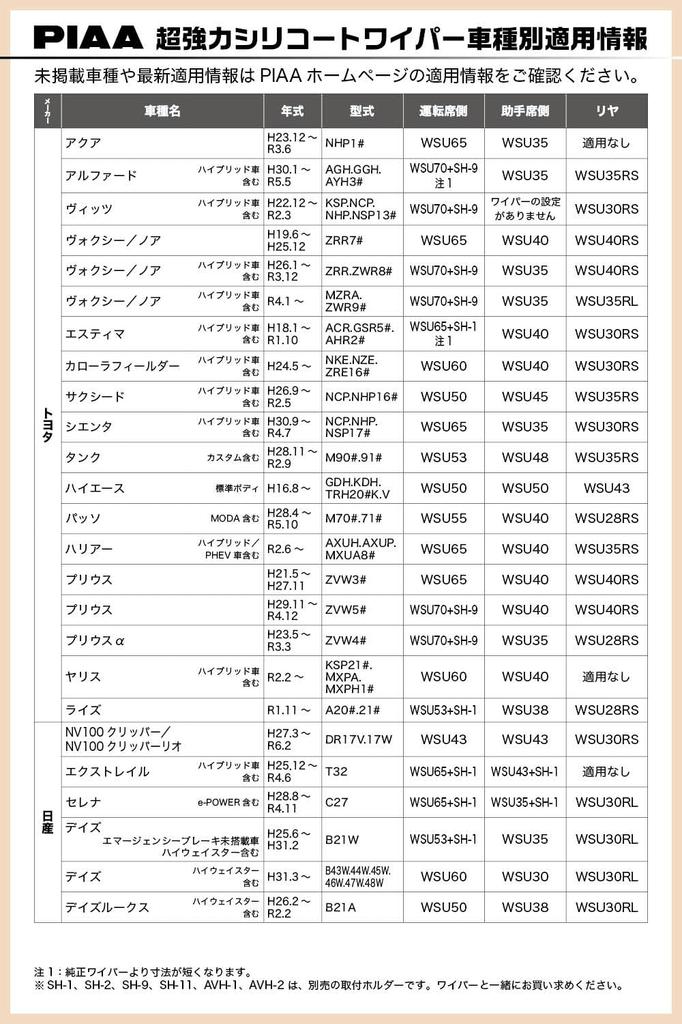 PIAA Wiper Blade, 475mm, Ultra-Strong Silicoat Special Silicone Rubber, 1 Blade, Model Number 8, WSU48