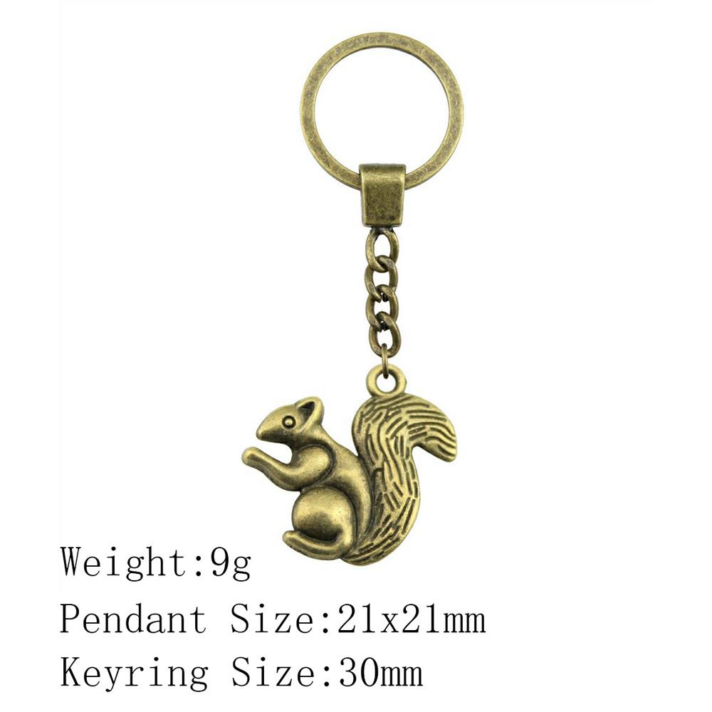 Подарки на день рождения Брелок для ключей от машины Брелки на Рождество Распродажа товаров Цепь Человек