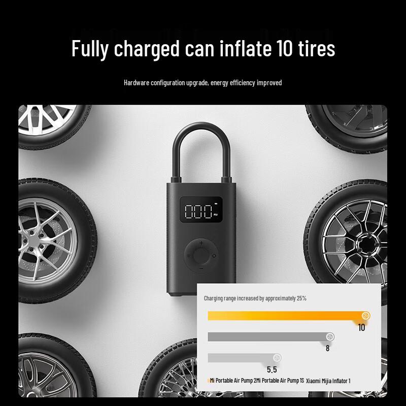 Портативный воздушный компрессор Xiaomi Mijia 2