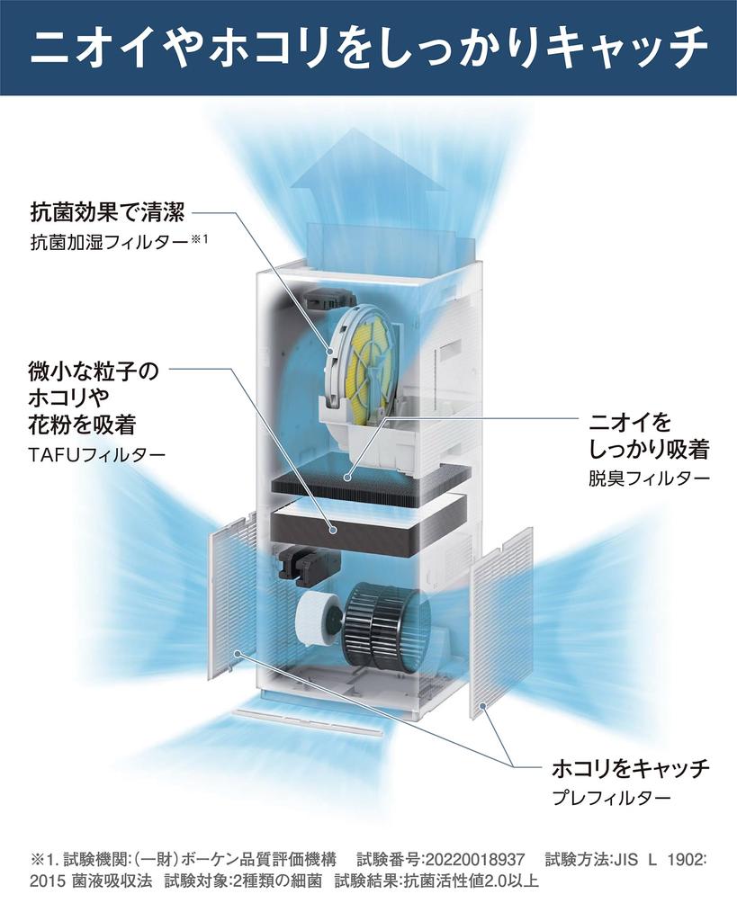 Daikin Humidifying Air Purifier Virus 2025 Model 31 Tatami Twin Strong Wall Easy To Energy Smartphone House Clean Humidifier [Pollen Prevention] [Pet