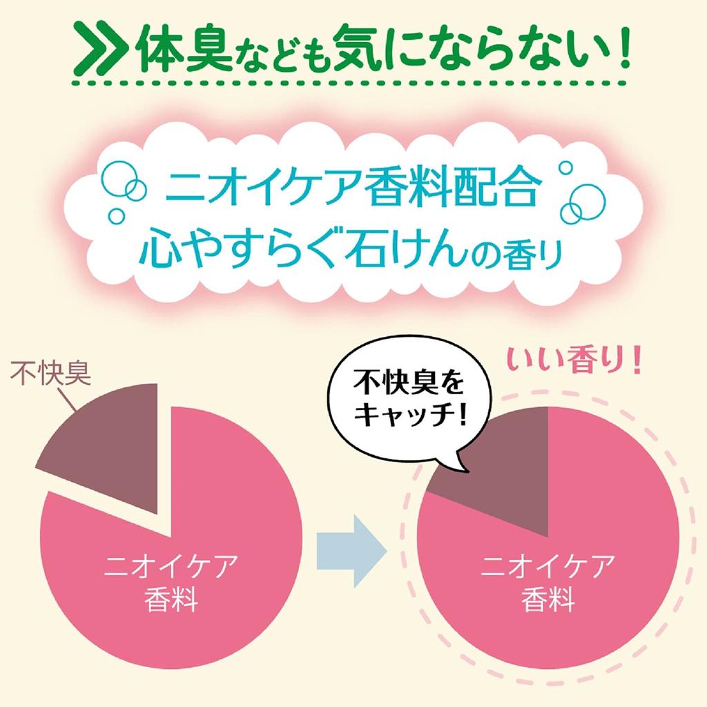 Milk Tsunagu Moisturizing for Face and Moisturizing Body Rough Rough Easy To Unpleasant Odor Care [Commercial Use] Soap, Care, Lotion, Body, 500mL,