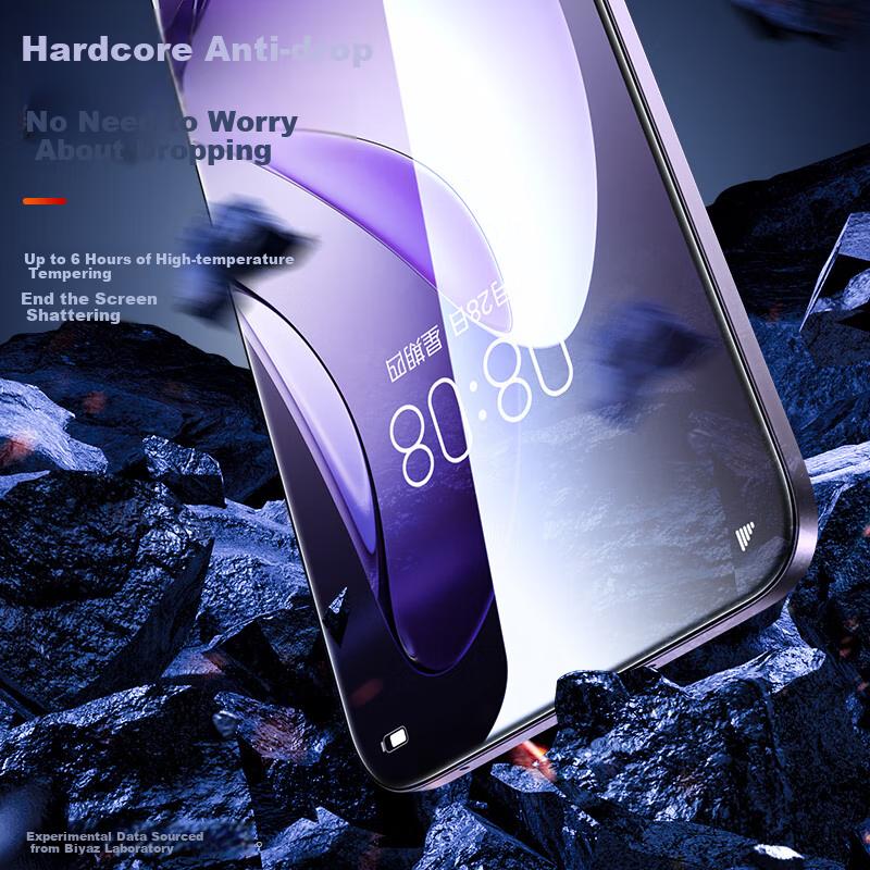 2 шт. Защитное стекло для экрана OPPO Reno13, Полное покрытие, Высокая четкость, Без белых краев, Ударопрочная защитная пленка из стекла JM539