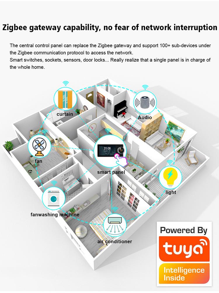 Tuya Умный дом 6-дюймовый экран управления со встроенным шлюзом Zigbee и динамиком Alexa