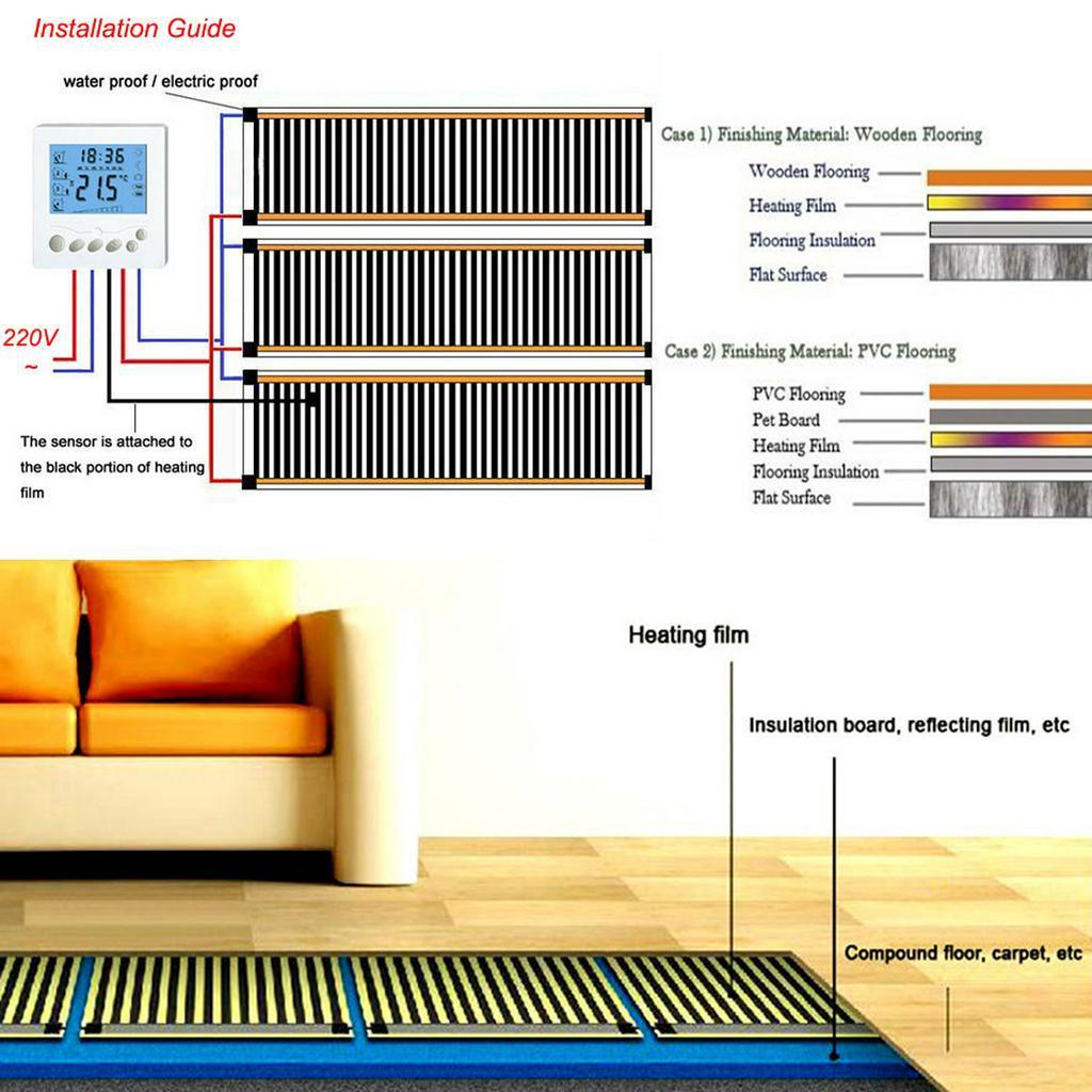 200~240В 220Вт/м Инфракрасная нагревательная пленка Ширина Пленка для подогрева пола Электрическая система теплого пола Нагревательная фольга Мат 50СМ 2/3/4М