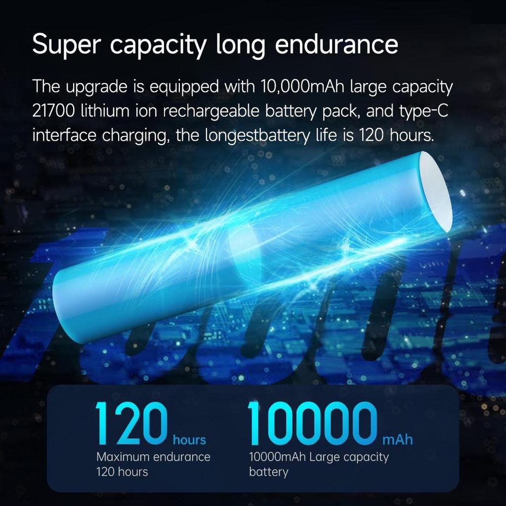 Nextool Фонарик 3600лм 450м Водонепроницаемый IPX7 10000мАч Перезаряжаемый через USB Поисковый фонарь Светодиодный аварийный свет Для кемпинга на открытом воздухе