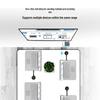 BOEGAM Wireless HDMI Display Adapter (CN version)