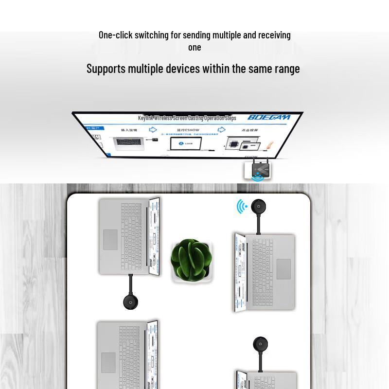 BOEGAM Wireless HDMI Display Adapter (CN version)