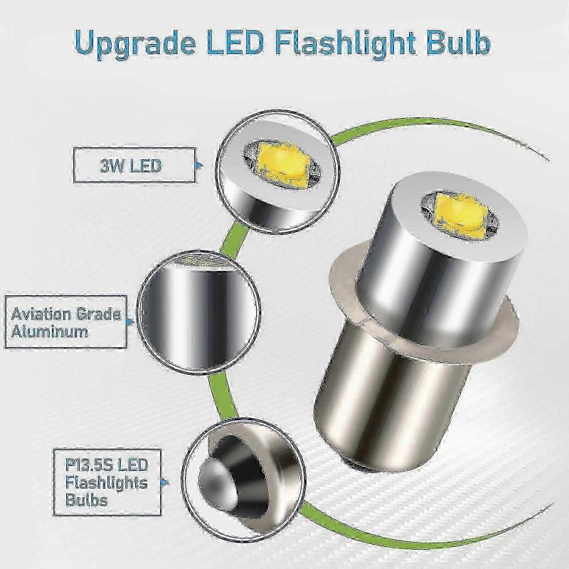 2025 Maglite Flashlight LED Upgrade Bulb 6500K White DC6V-24V P13.5S (2-Pack) Edition 0115