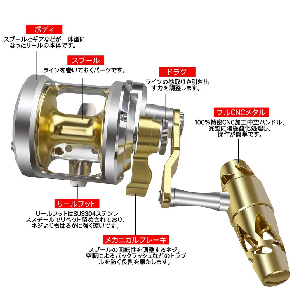 Катушка Ashconfish Троллинговая катушка Морская рыбалка 9BB+1RB Полностью металлическая катушка CNC для джиггинга Сигнализатор Правая ручка Левая ручка Высокая прочность Лодочная рыбалка