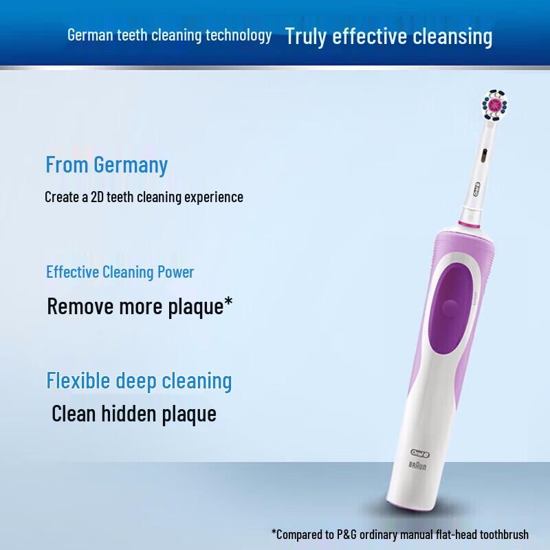 Oral-B Электрическая зубная щетка Vitality D12 для взрослых, штепсель CN (адаптер в комплекте)
