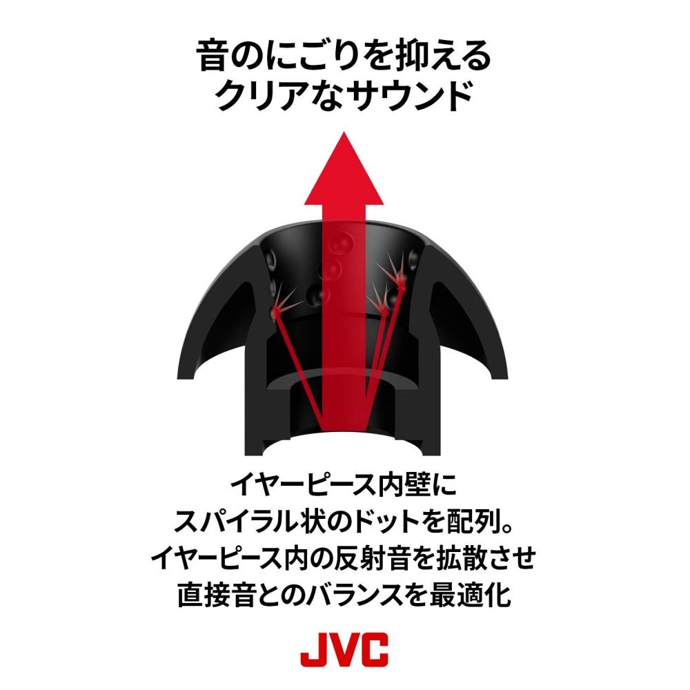 JVC Kenwood JVC EP-FX11MS-B сменный наушник спиральная точка SF (Без стресса) Силиконовый материал 4 шт. Размер MS Черный