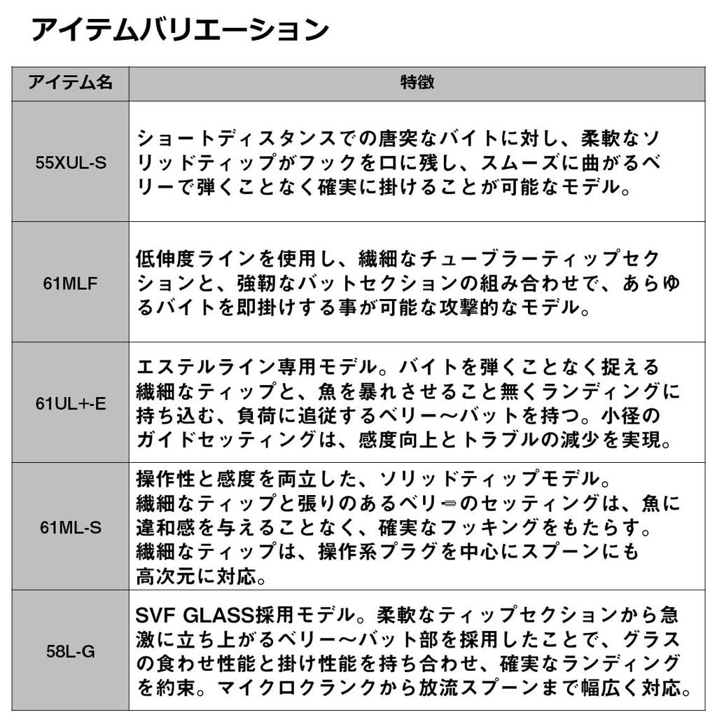 Daiwa Trout Rod PRESSO LTD AGS 58L-G