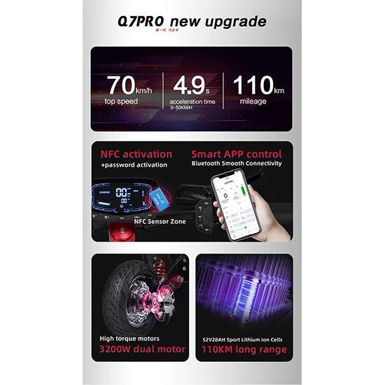 Boyuda's new electric scooter Q7Pro Max, equipped with 3200W dual motors, 52V28AH battery, application control, and silent tire scooter