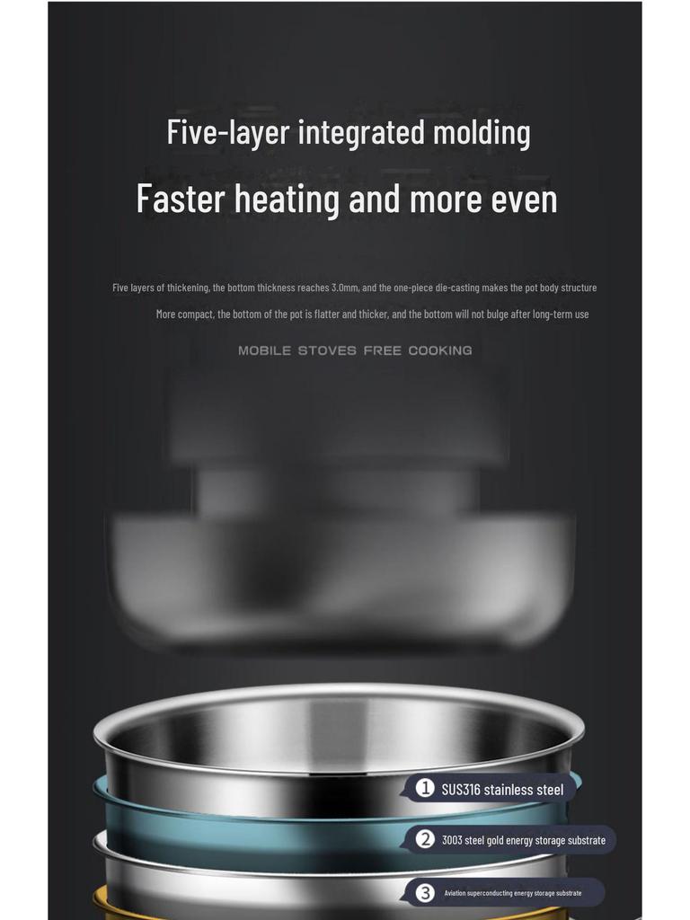 Универсальная немецкая сковорода из нержавеющей стали 316 с антипригарным покрытием для индукционных и газовых плит