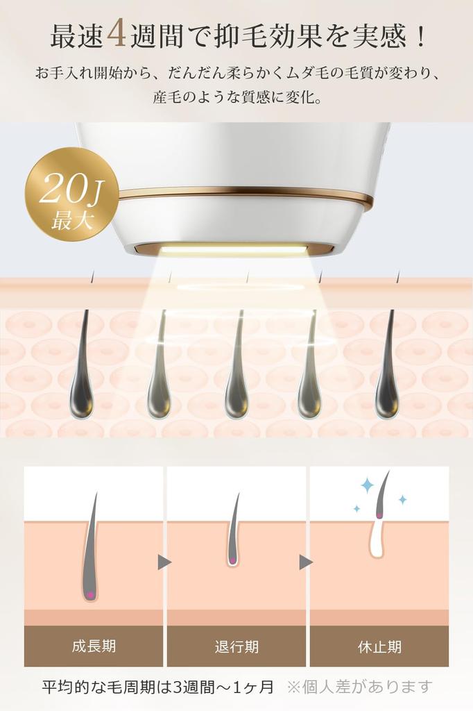 By an Active Professional Hair Removalist with Sapphire Cooling Cold Sensation Compatible with Optical Whole Body Hair Laser Hair Removal Painless