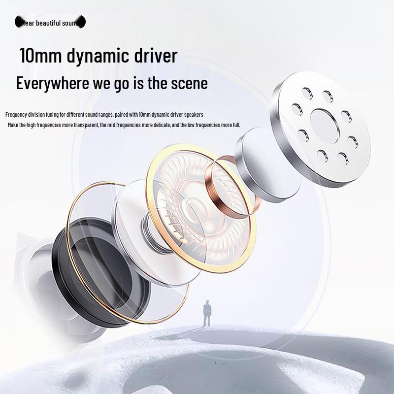 2024 Новая модель Bluetooth спортивные наушники-ожерелье - Беспроводные, Шумоподавление ENC, Долгое время работы от аккумулятора