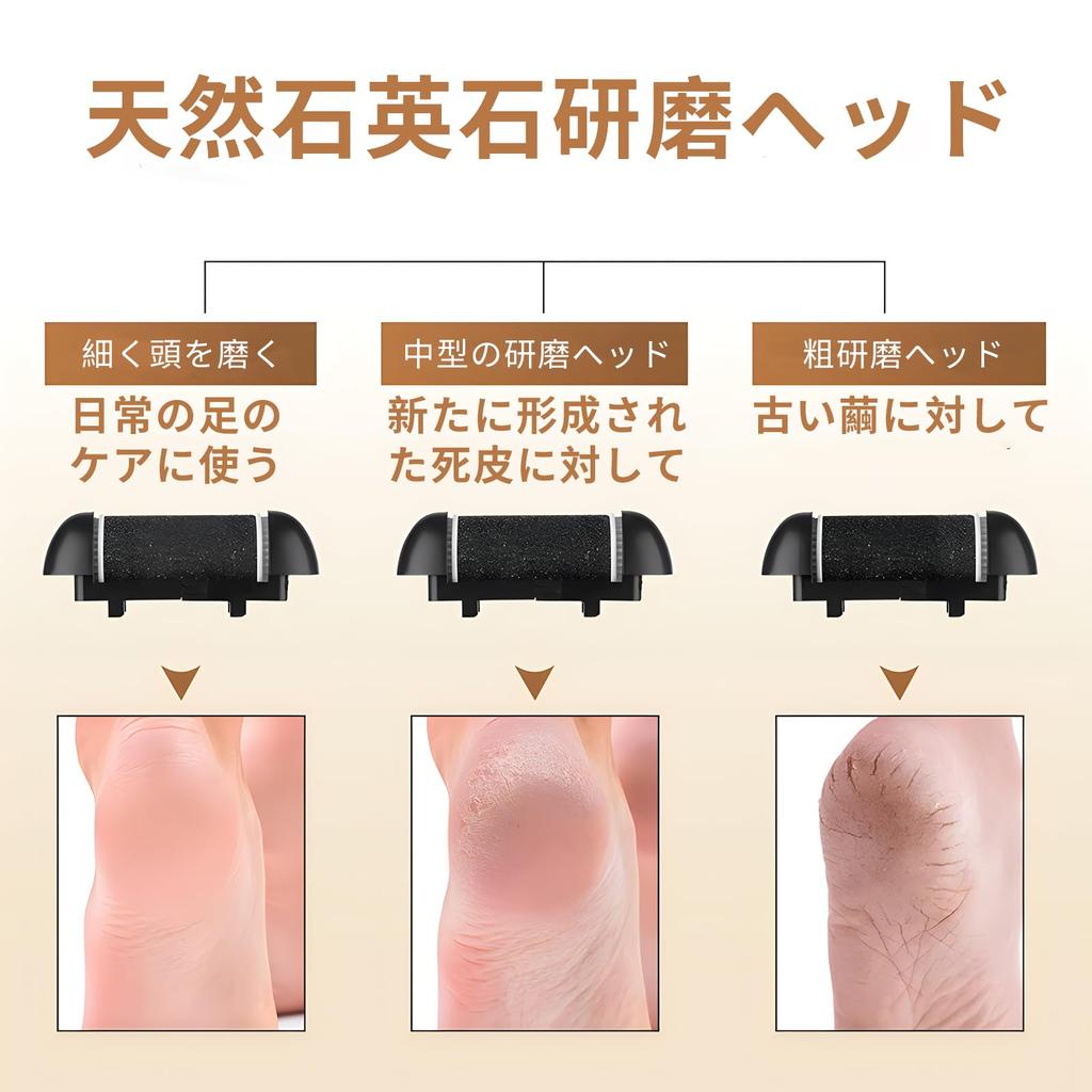 Coollooda Electric Callus Remover for USB 3 3 Electric Callus Roller for Dry and Wet LCD Battery Level Unisex Heels, Rechargeable, Rollers, Speeds,