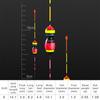 Slip Drift Tube Fluctuate Indicator Floats Bobbers Light Stick Floats Ice Fishing Lure Float