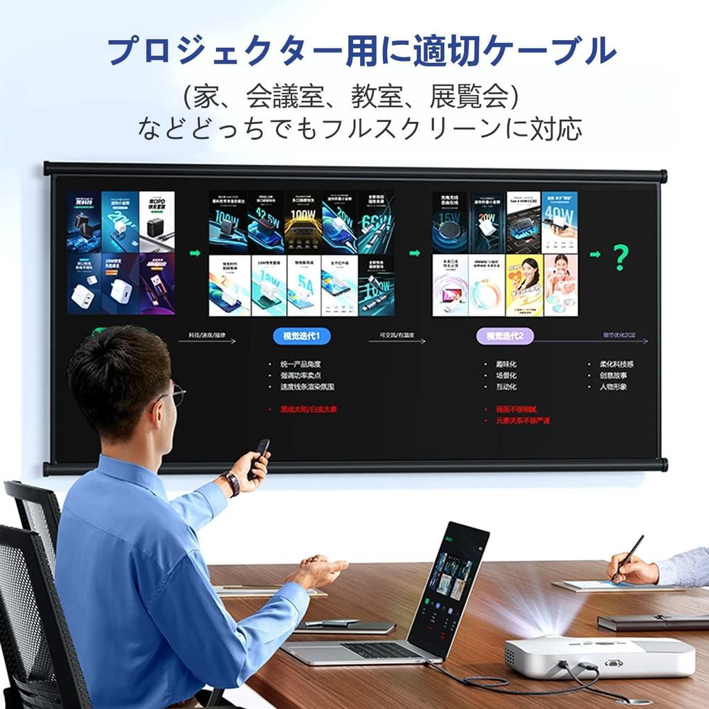 USB C HDMI Conversion Cable 2M HDMI TypeC Connection Cable Video Output No Settings from Compatible Type C HDMI Cable Compatible with iPhone MacBook