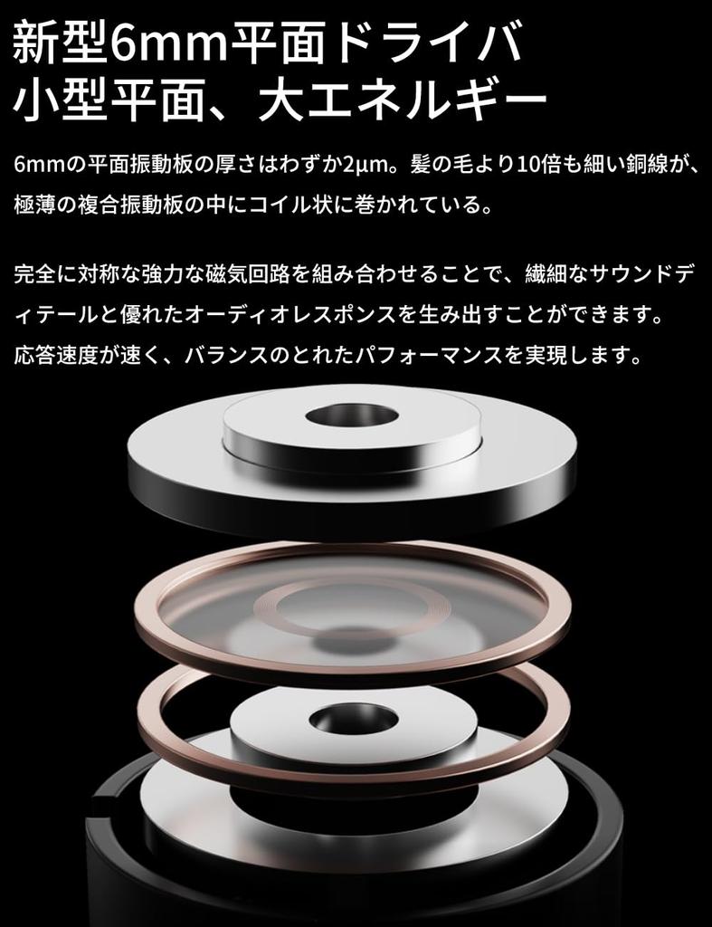 TRN WhiteTiger Planar Drive Наушники с высоким разрешением Наушники-мониторы Планарный магнитный драйвер Наушники-мониторы Съемный ушной кабель Сменный штекер