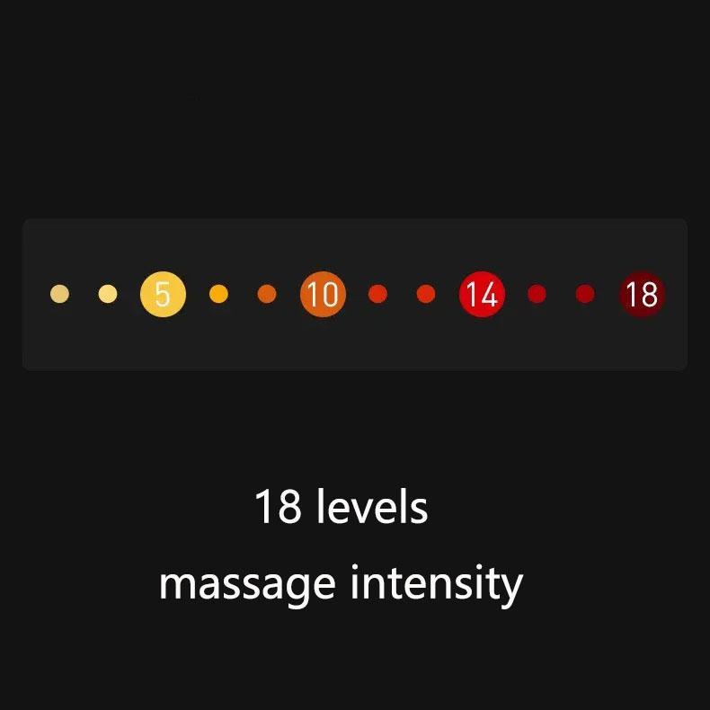 Перезаряжаемый USB-порт для похудения. Тренировка мышц. Артефакт. Пояс из приятного для кожи материала. Сжигатель жира. Тонкий живот и красивые ноги. 6 режимов. 18 скоростей.